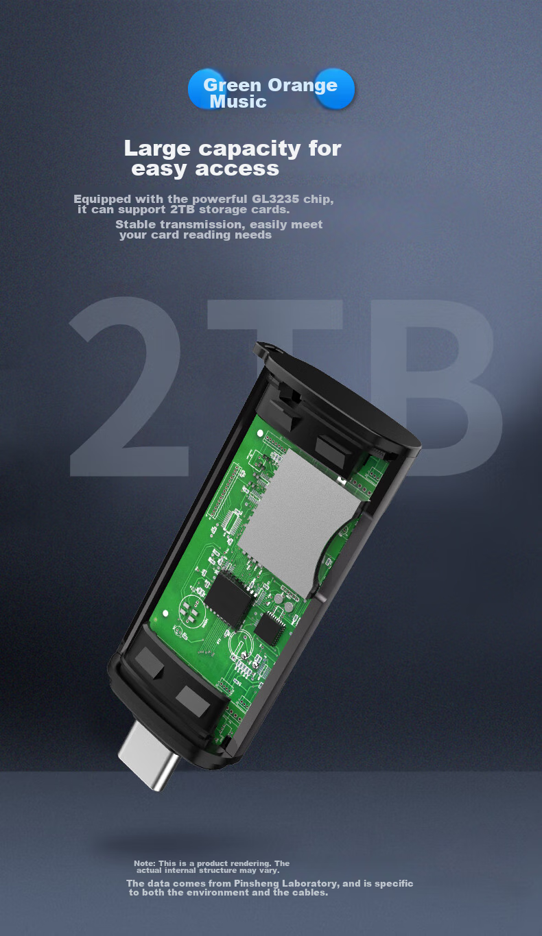 Кард-ридер PISEN Type-C SD/TF, 2-в-1, алюминиевый корпус, USB 3.0, OTG для смартфонов и ноутбуков