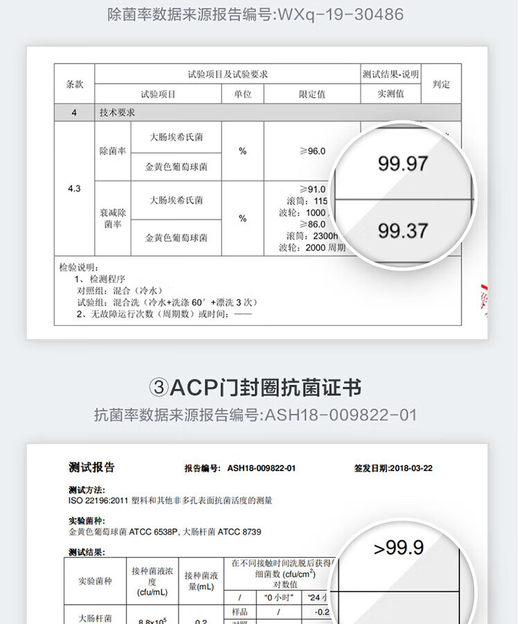 小天鹅（LittleSwan）水魔方洗衣机全自动滚筒家用10公斤大容量变频洗衣机 除螨除菌智能家电 水魔方护形护色 智能投放洗衣液 超微净泡洗-V88