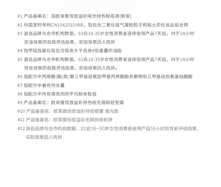 欧莱雅吸油棒PRO#300 控油不脱妆遮瑕持妆提亮服帖油皮混油粉底液送女友