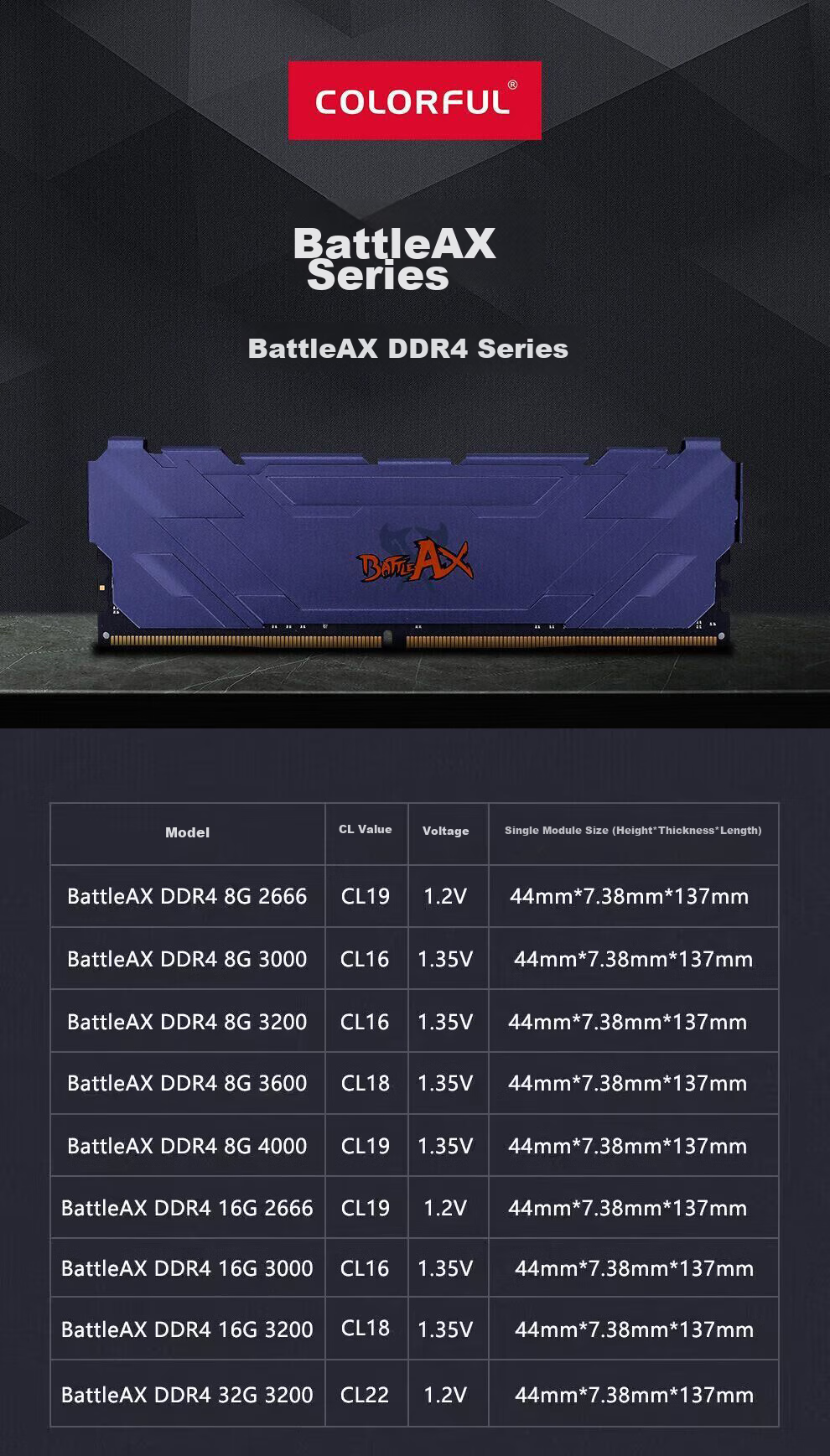 Оперативная память Colorful Zhanfu Series DDR4, 16 ГБ, 3200 МГц, CL18, Titanium Gray, 1 модуль