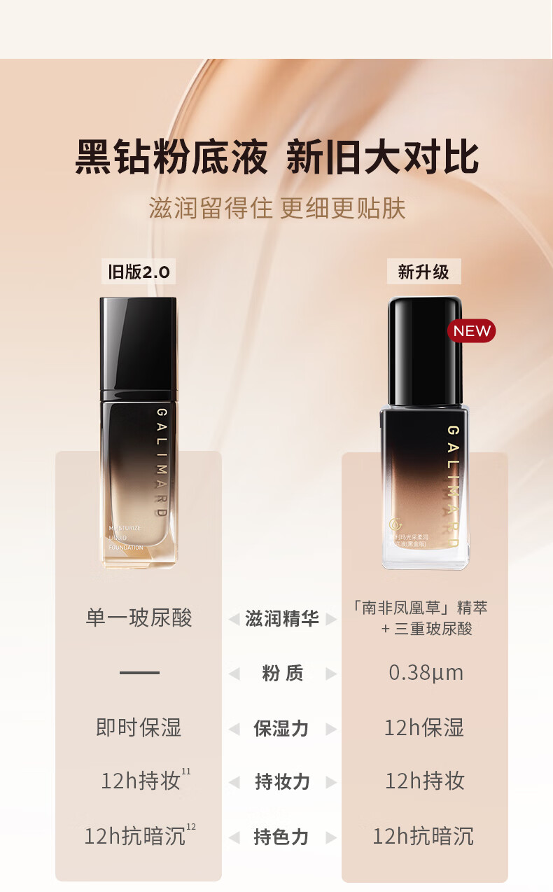嘉利玛（GALIMARD）黑钻粉底液N01干皮粉底液控油遮瑕持久不脱妆滋润养肤提亮30ml
