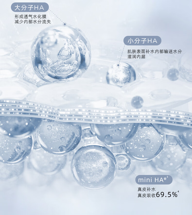 润百颜蜂巢玻尿酸紧致次抛精华1.5ml*5支 二裂酵母 紧致提拉 淡化细纹