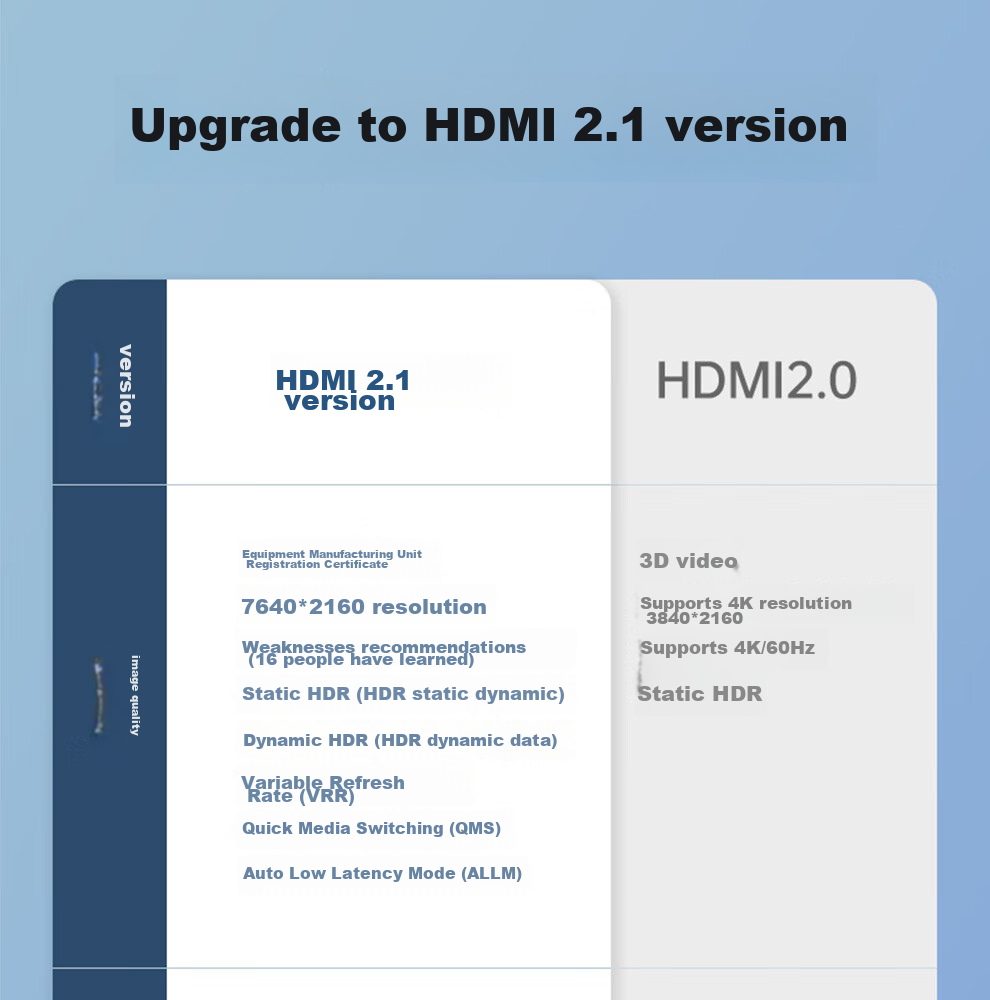 HDMI 2.1 переключатель ULT-unite, 8K/60Hz, 2 входа/1 выход или 1 вход/2 выхода, двухнаправленный сплиттер HD видео, для компьютера, ТВ, проектора