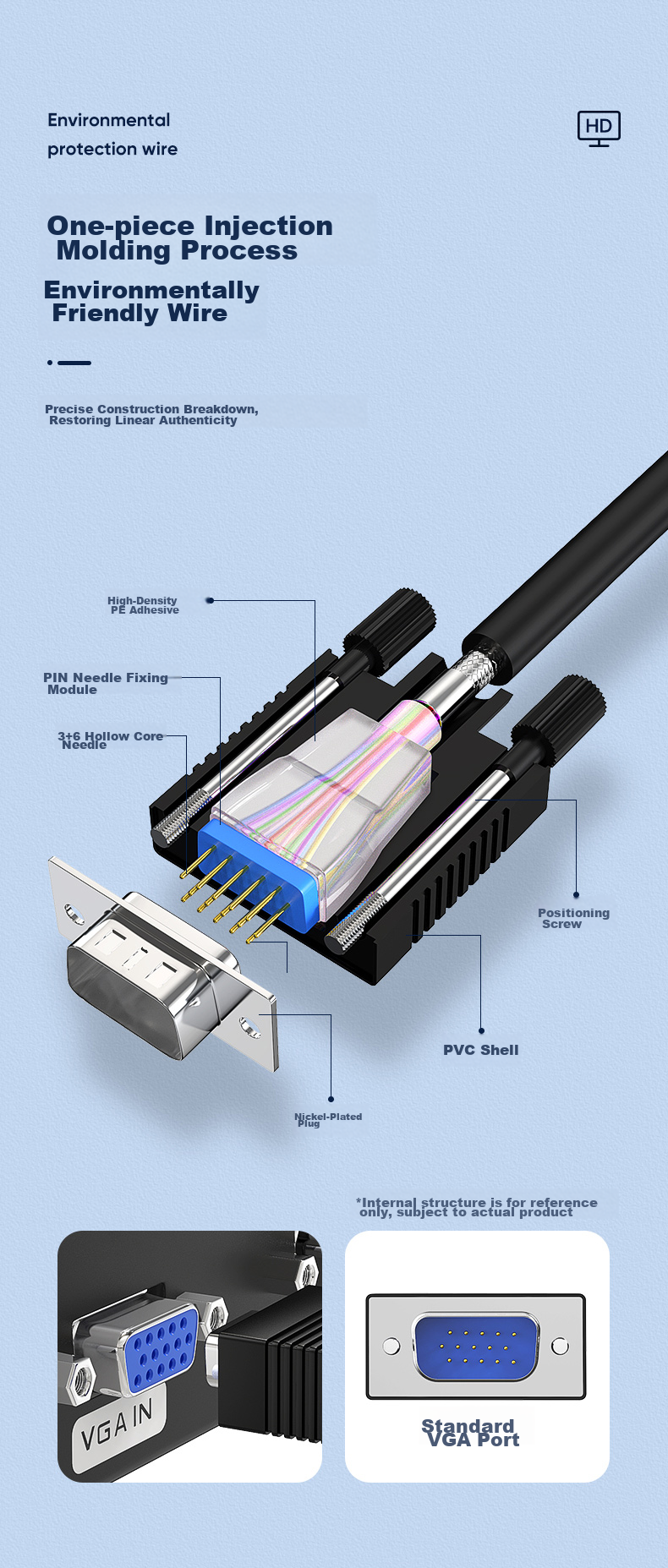 Кабель BIAZE VGA 3+6 Engineering-Grade, 5 метров, для подключения к монитору, проектору, ноутбуку, ТВ