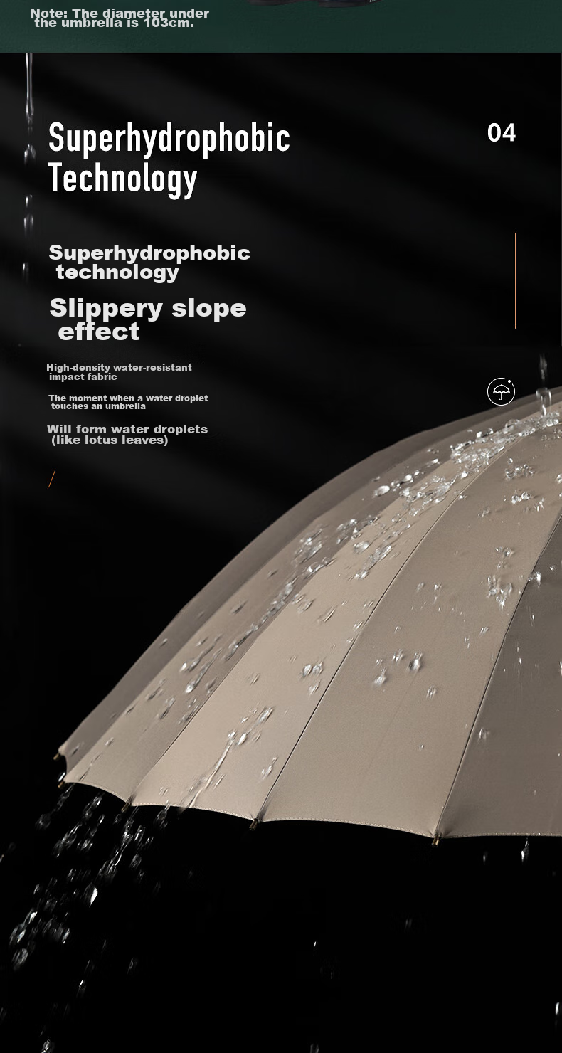VONLILIENFELD Feilaidelong-Handle Umbrella, 24-Rib Straight Pole Umbrella, Heavy Rain And Wind-Resistant, Automatic Retro Double-Person Umbrella, Extra-Sturdy Large Umbrella