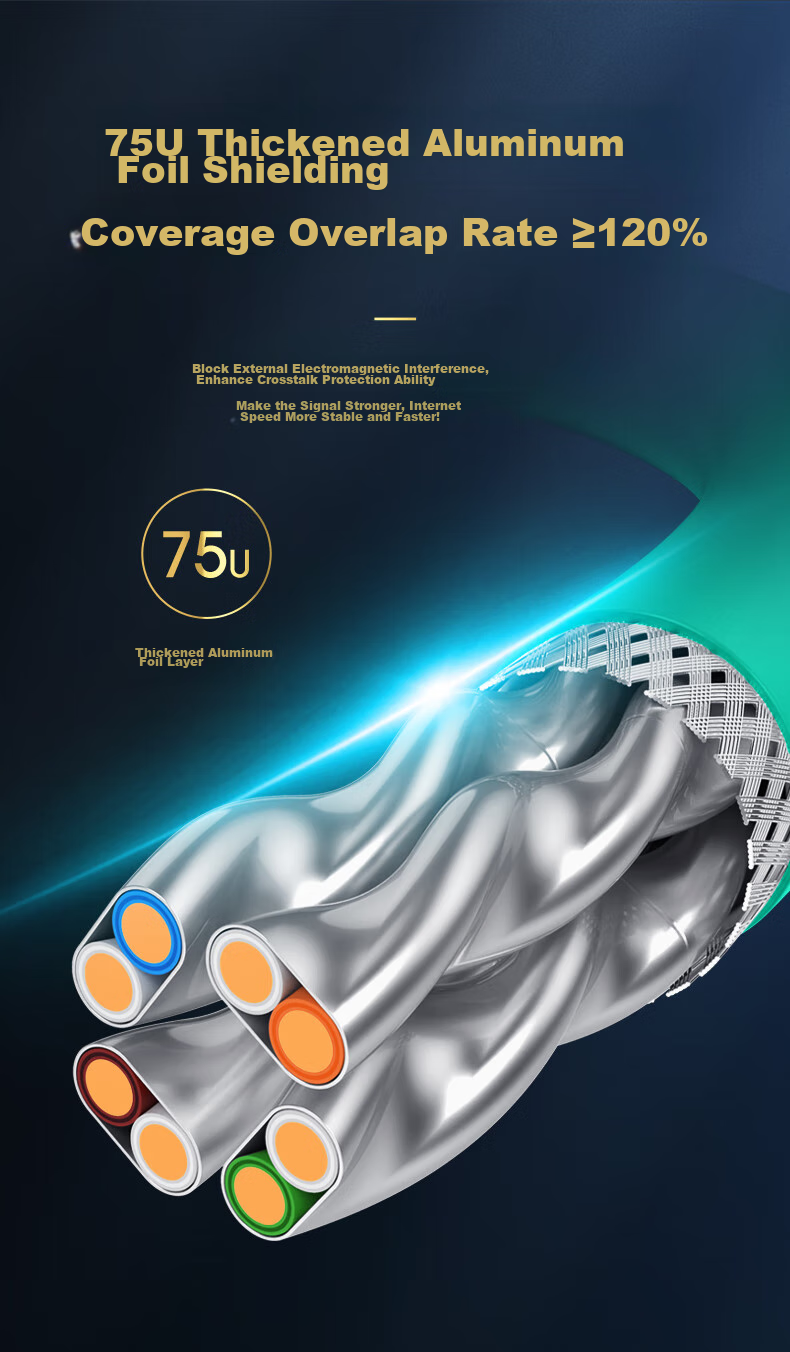 Сетевой кабель WANJEED CAT7, двойное экранирование, 23AWG, бескислородная чистая медь, низкий дым, нулевой галоген, инженерная сеть, 20 метров, зеленый