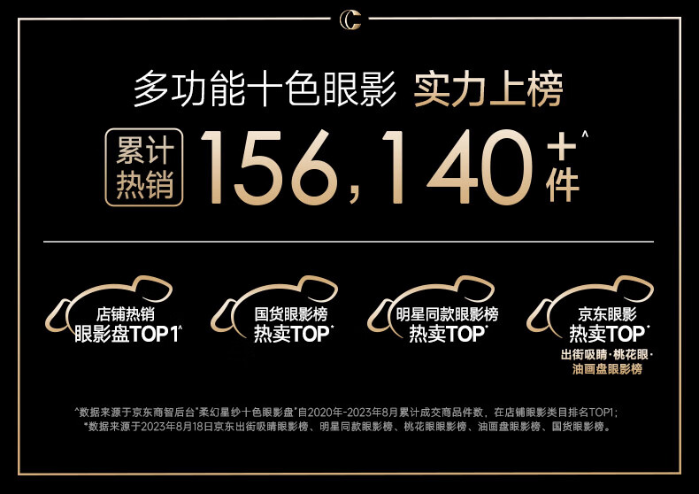 卡姿兰（Carslan）柔幻星纱十色眼影多功能盘粉质细腻服帖04慵懒栗棕18g 美拉德新色