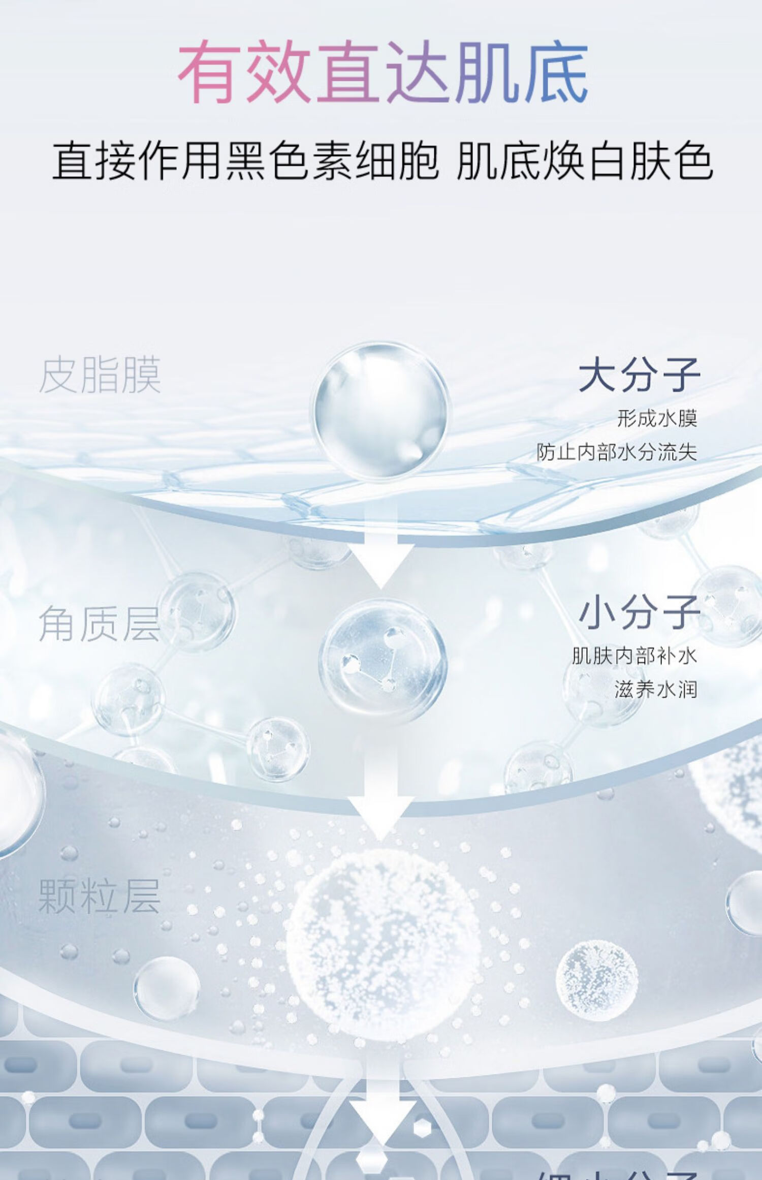 瑞斯美（LaEstephe）提亮美白保湿面膜5片/盒瑞士进口祛斑补水提亮肤色淡斑