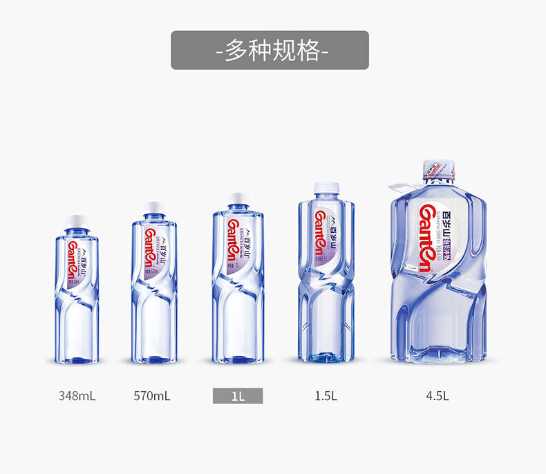 景田 百岁山 饮用天然矿泉水1L*15瓶 整箱装