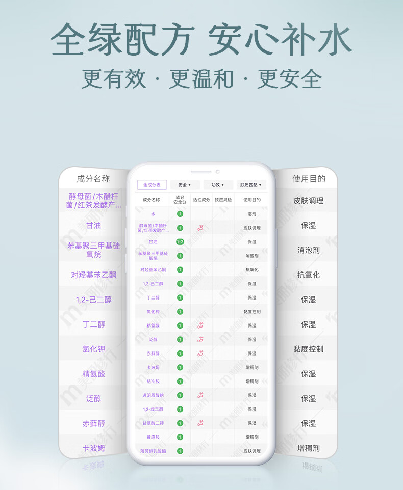 韩后水动力茶舒莹润水乳2件套 保湿收缩毛孔 化妆品水乳套装护肤礼盒