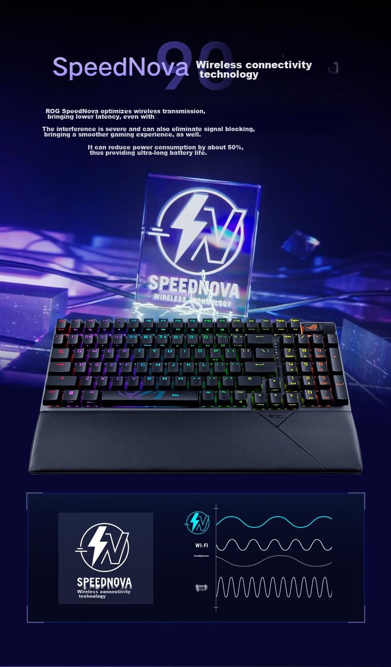 ROG Warrior 2 98 Беспроводная механическая клавиатура, проводное/беспроводное/Bluetooth тройное подключение, 96-клавишная раскладка, переключатели NX Ice Storm Gray, RGB, горячая замена