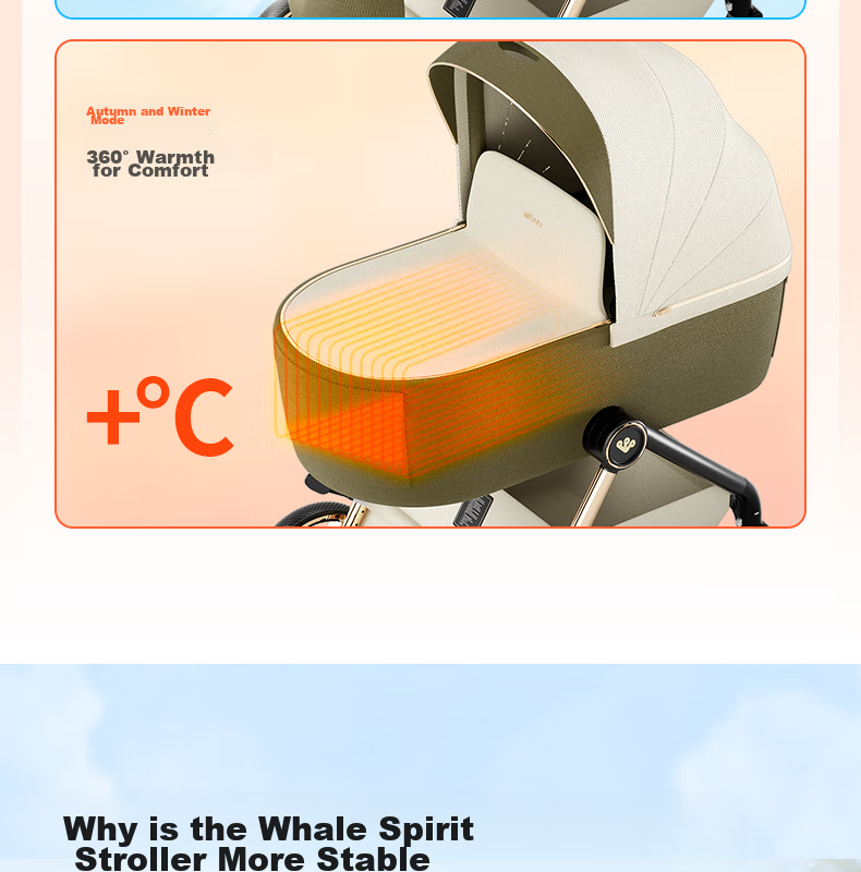 Детская коляска Welebao Whale Spirit, от 0 до 3 лет, многофункциональная, легкая, складная, с высокой проходимостью