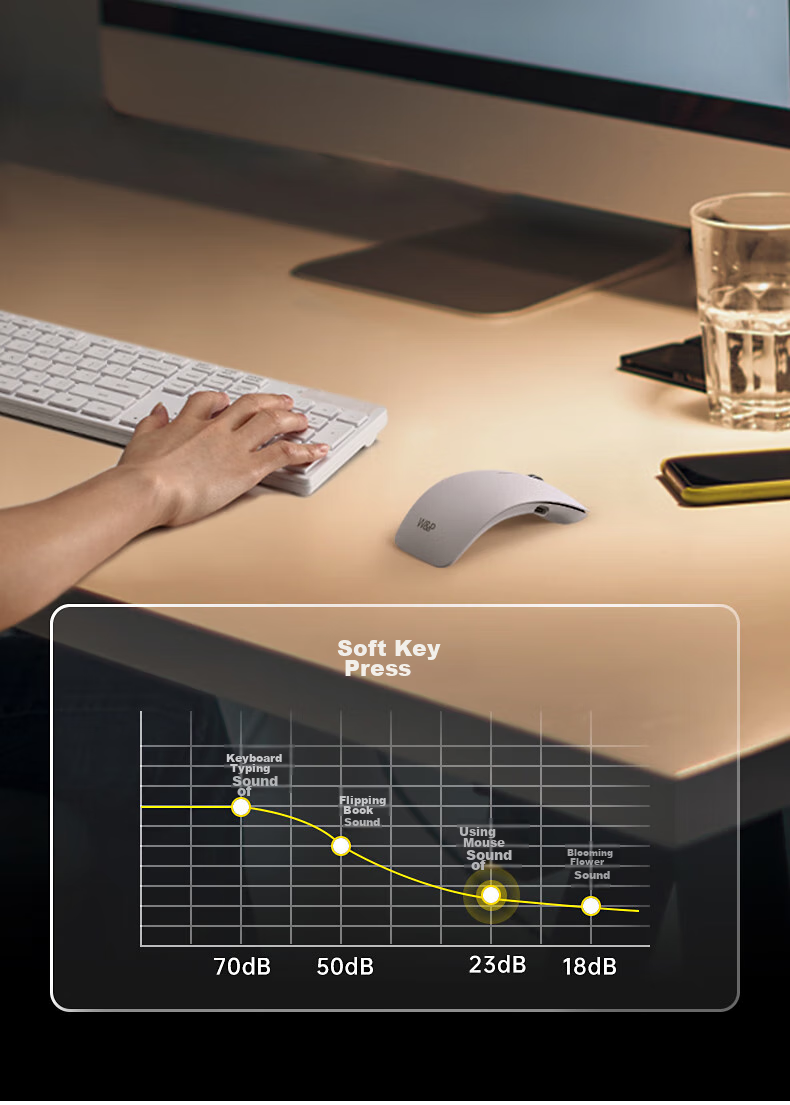 Беспроводная мышь W&P Bluetooth Tri-Mode, портативная, эргономичная, перезаряжаемая, совместимая с Apple Mac, Huawei, Microsoft