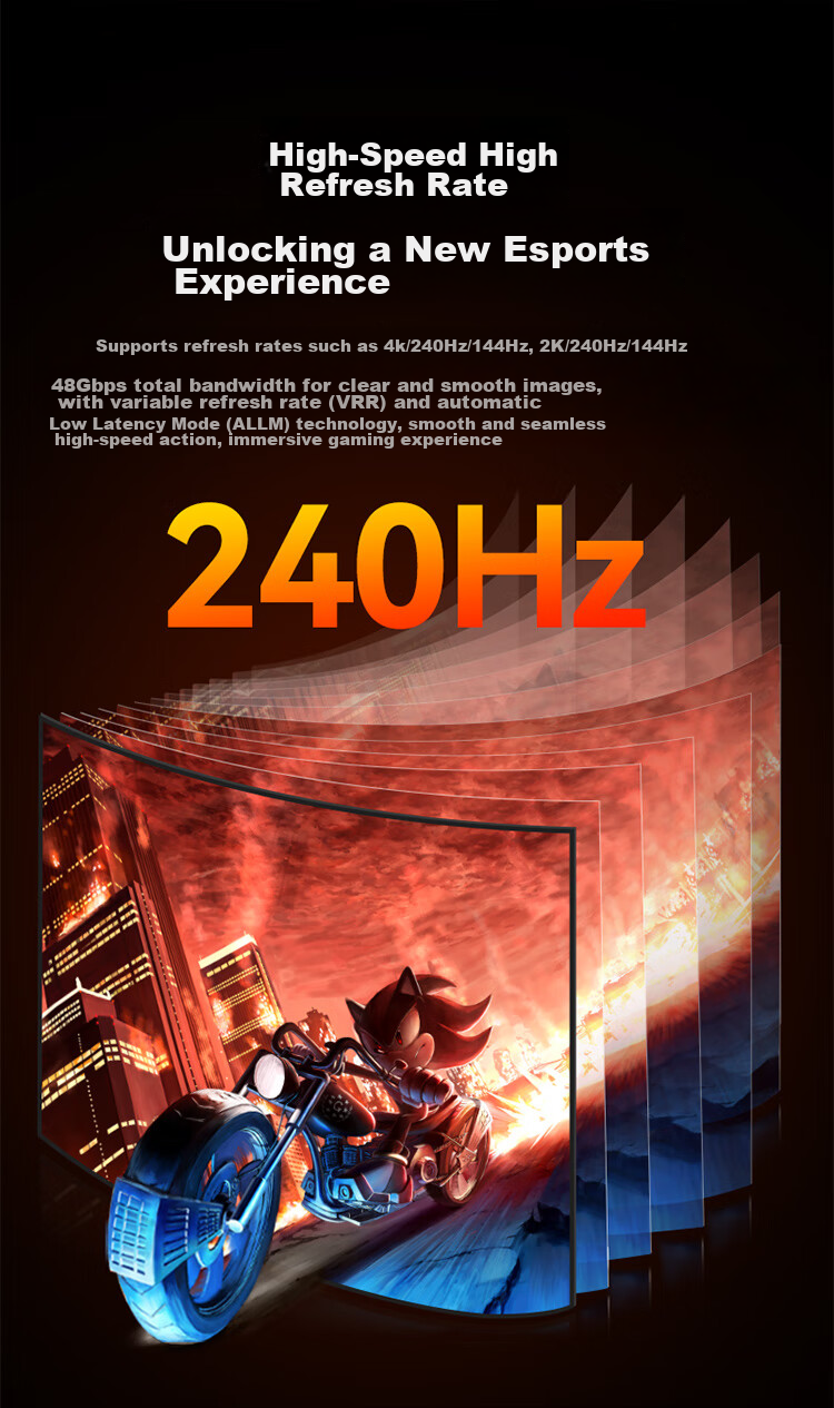 Кабель HDMI SAMZHE