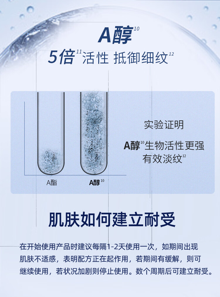 露得清维A醇细腻嫩肤晚霜40g 视黄醇面霜 早C晚A淡纹抗皱面霜38节礼物