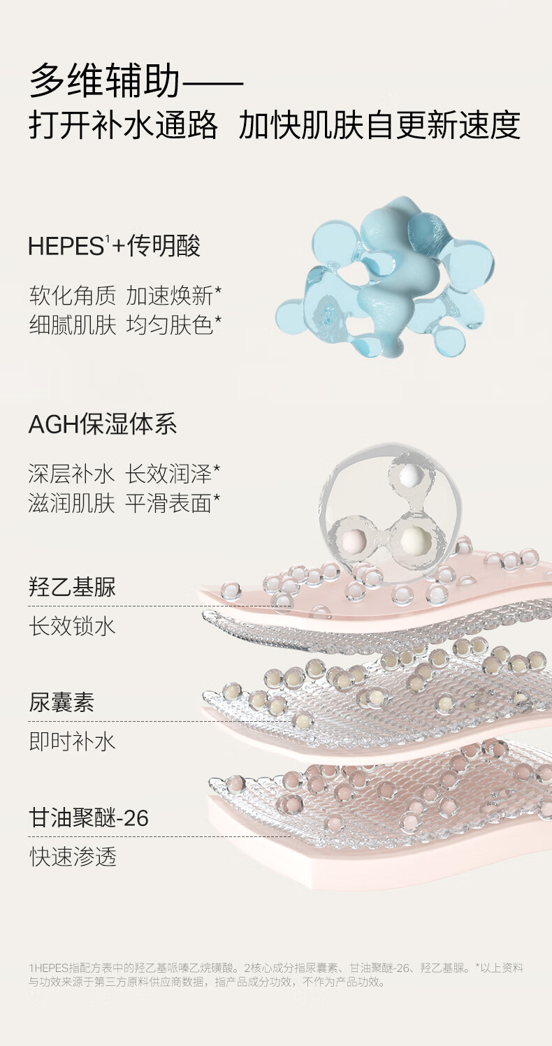 优时颜（UNISKIN）光感焕颜水乳套装提拉紧致补水保湿（极光水120ml+极光乳100g）