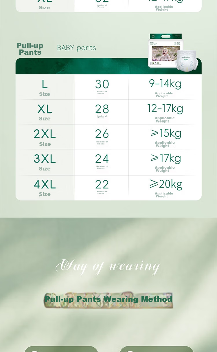 Подгузники-трусики NatyCare Angel Pro XL, 28 шт., 12-17 кг