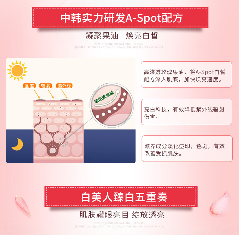 果本精研玫瑰果祛斑净白礼盒（水+乳+精华+面霜+果油）美白护肤品套装
