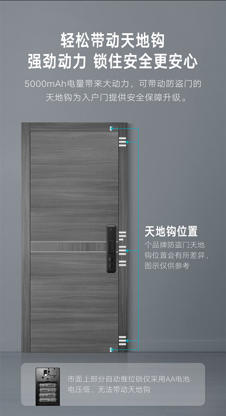 云米MS180好吗?图文评测曝光