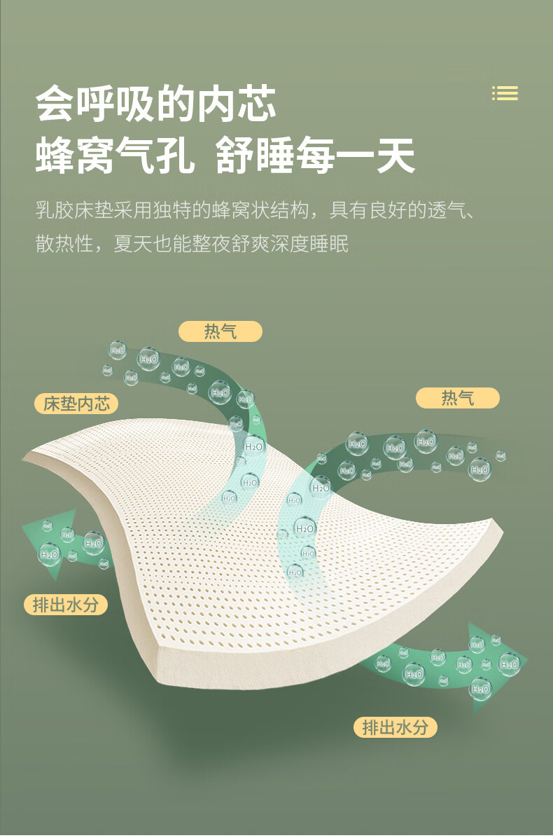 京东京造轻氧系列床垫怎么样？是否真的很好？讲内幕真相