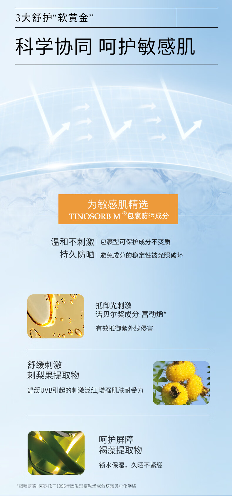 溪木源清透保湿倍护防晒乳38g防晒霜SPF50+PA+++高倍防晒 轻薄不油腻
