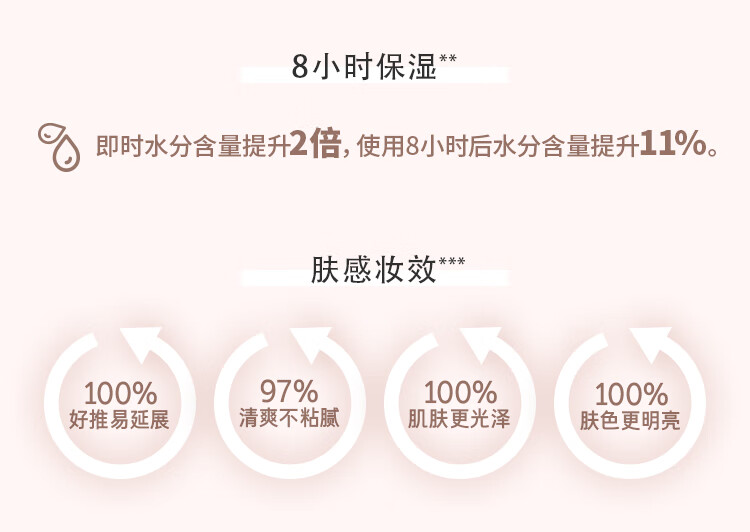 悦诗风吟（Innisfree）隔离霜紫色SPF19/PA+轻薄水润防晒修饰肤色提亮保湿妆前乳隔离乳