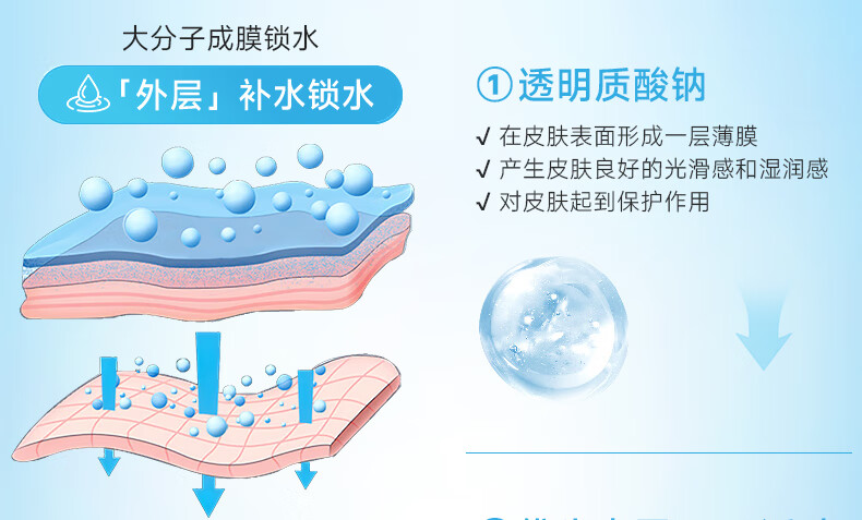 绽妍维生素b5氨基酸洁面乳慕斯泡沫100ml敏感肌洗面奶去角质黑头祛痘