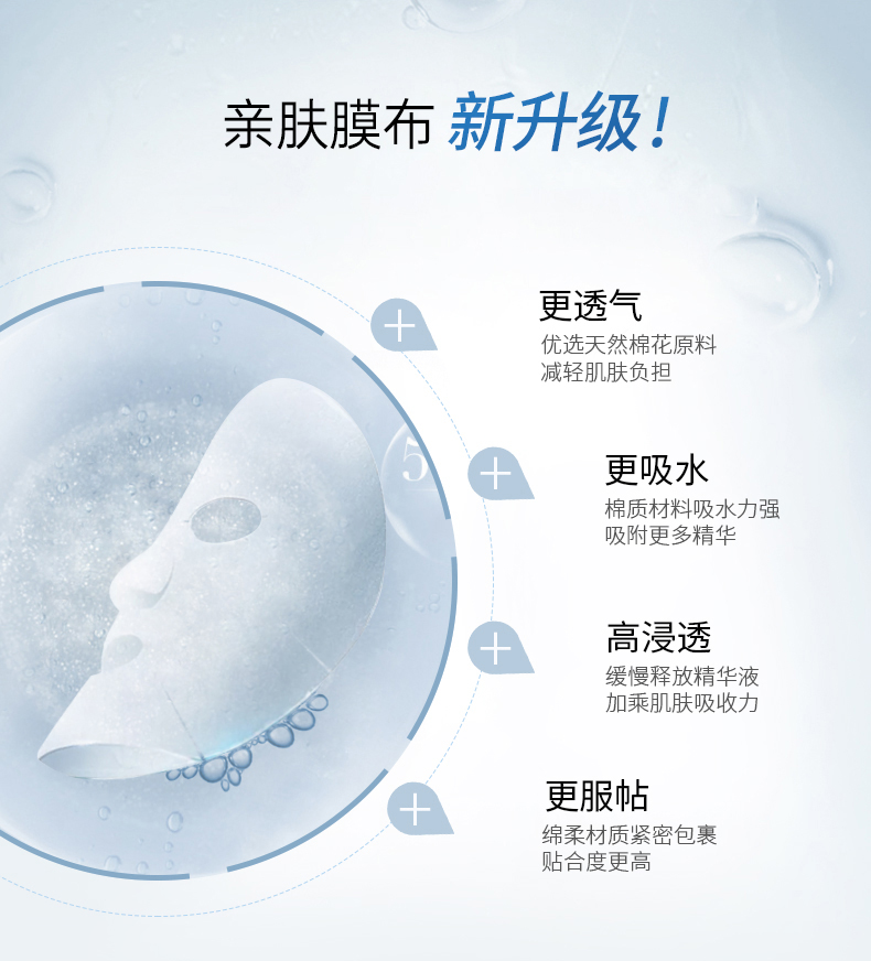 森田玻尿酸复合保湿面膜 早安面膜滋养舒缓润泽透亮呵护80g/5片一包