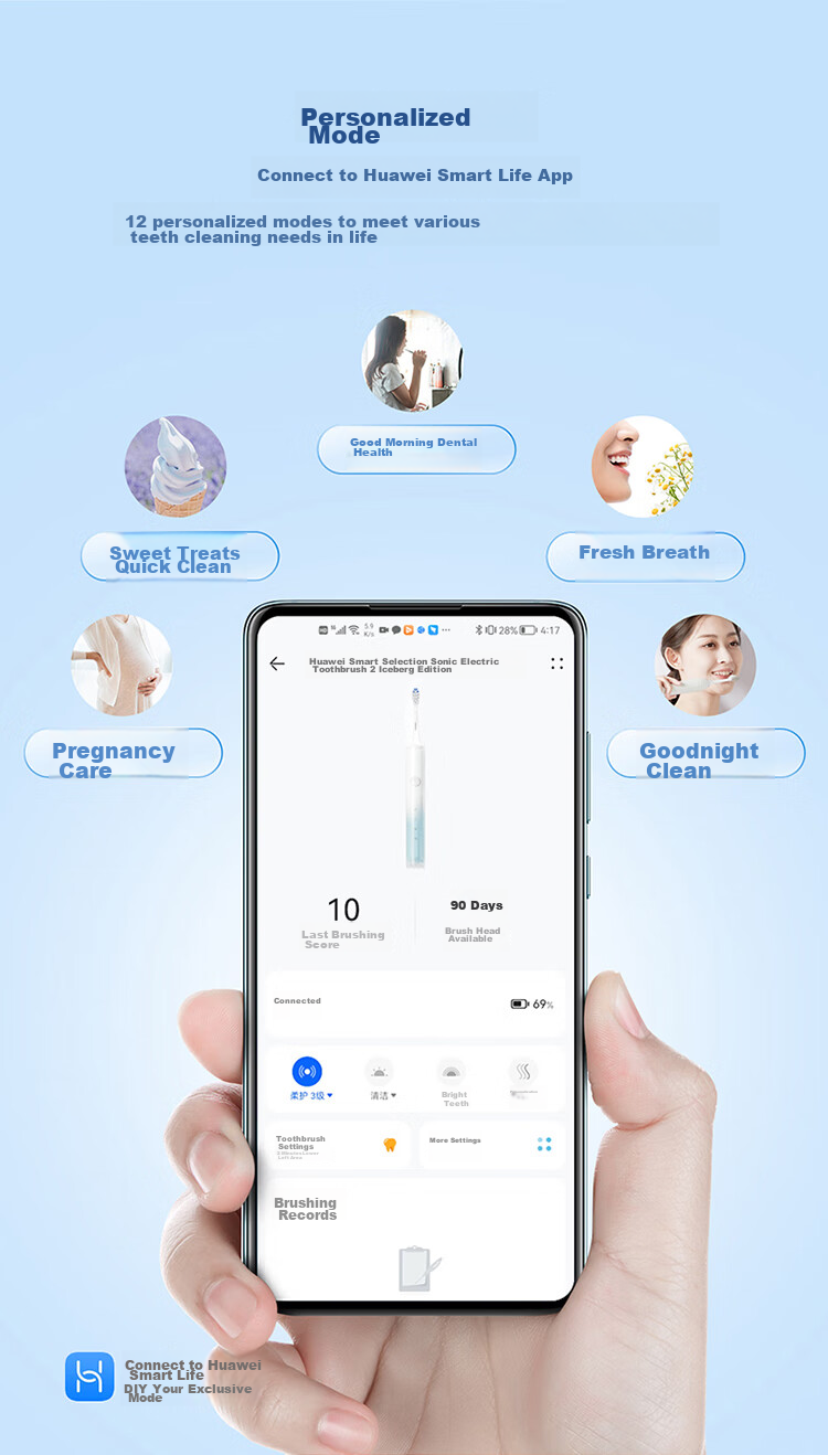 Электрическая зубная щетка Huawei Zhixuan HarmonyOS Libode, набор для двоих, умная звуковая щетка, ледниковая версия, 2 шт. (Ледяной кристалл + Коралловый розовый)