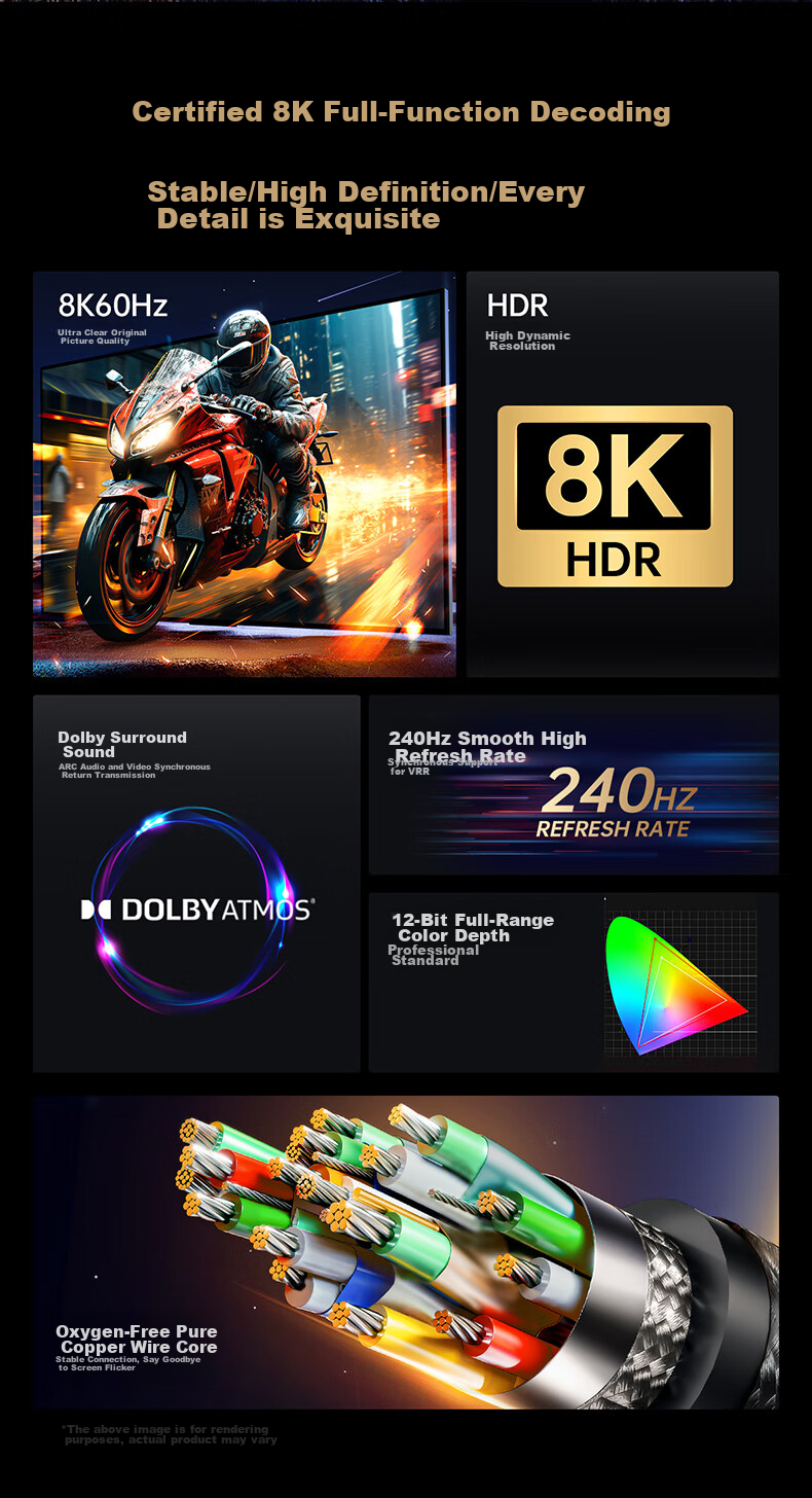 Кабель Llano HDMI версии 2.1, 8K60Hz 4K240Hz, высокоскоростное видеосоединение, совместим с HDMI2.0, для ноутбука, телевизора, проектора, монитора, 3 метра, с застежкой-липучкой