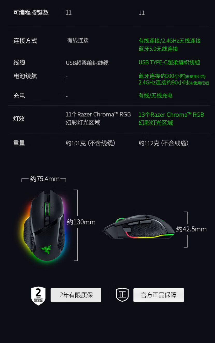 商品详情图