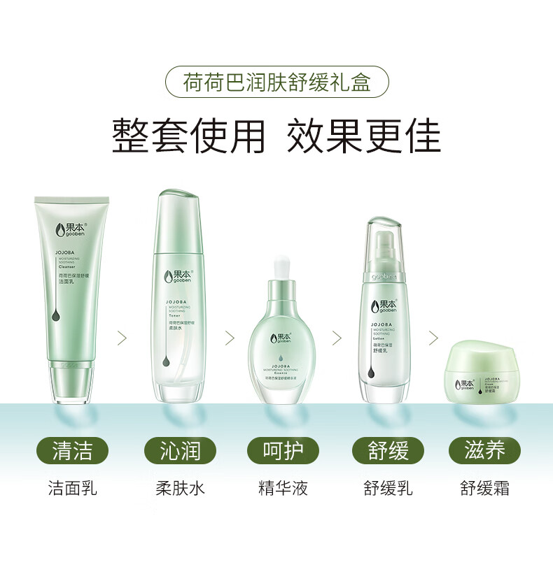 果本 荷荷巴润肤舒缓礼盒（洁面+水+乳+精华+面霜）敏感肌护肤品套装