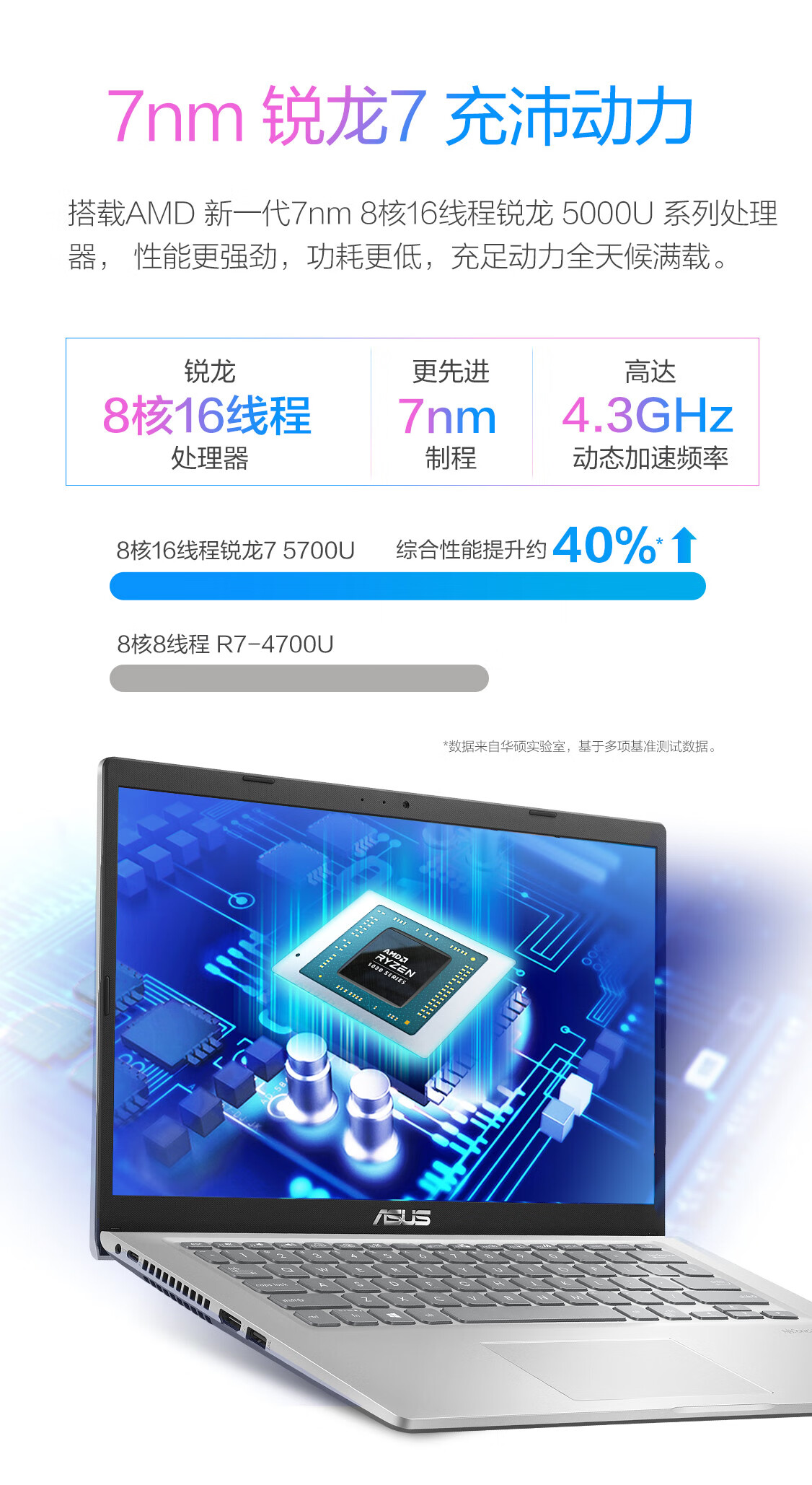华硕(ASUS) 顽石七代 7nm8核高性能锐龙R7 14.0英寸笔记本电脑(R7-5700U 8G 512SSD PCIe NVMe IPS防眩光)银