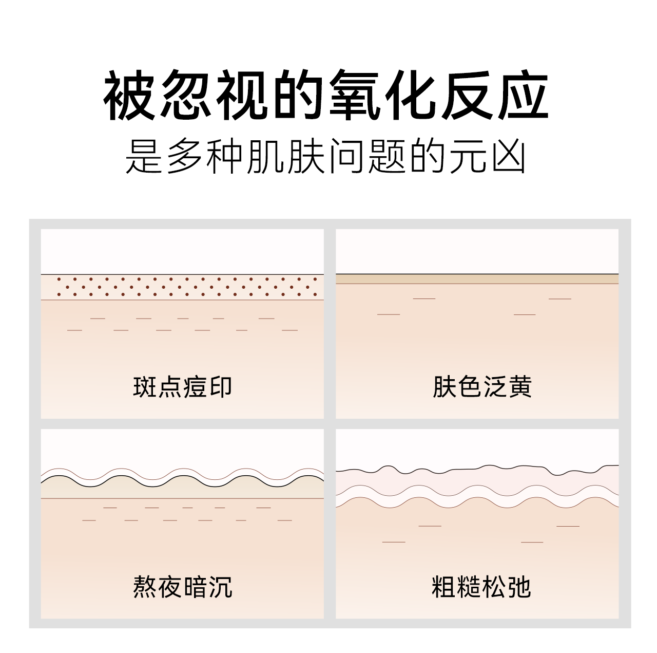 安修泽（ONCUR）VC精华5g*3 20%原型维C美白精华提亮肤色改善暗沉熬夜呵护早C晚A