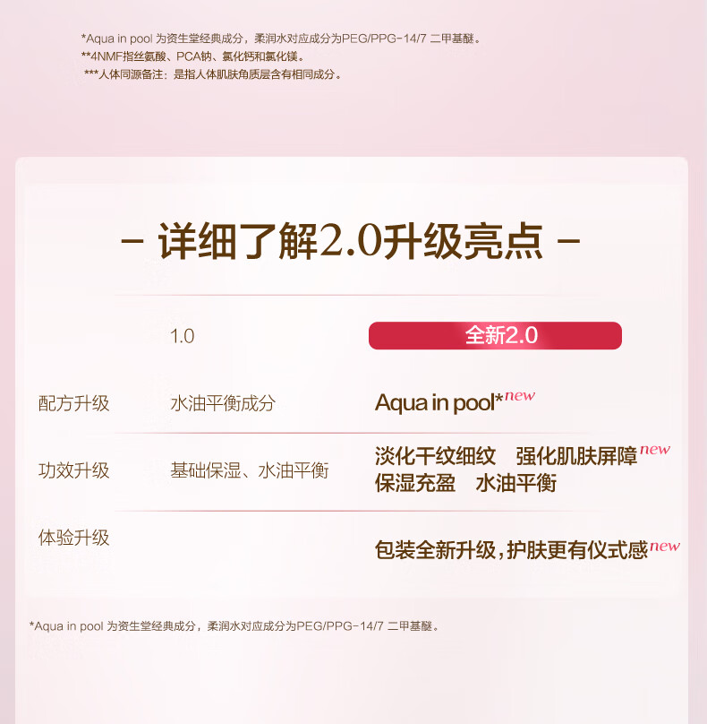 欧珀莱（AUPRES）新升级均衡淡纹修护柔润水170ml（水润充盈）