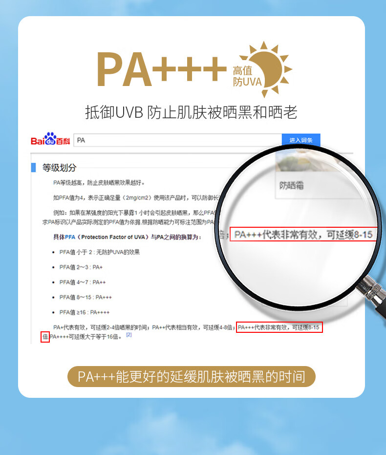 韩伦美羽防晒霜女士SPF50+PA+++防嗮霜防晒乳隔离防水60ml