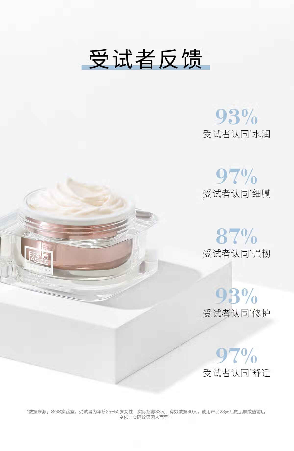 奥伦纳素（Erno Laszlo）礼物豆腐霜星空限定版85ml补水保湿面霜送女友