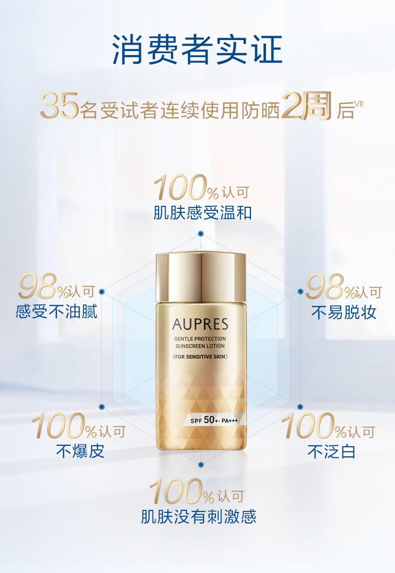 欧珀莱（AUPRES） 防晒 礼物送女友送老婆 舒爽柔护防晒 60ml