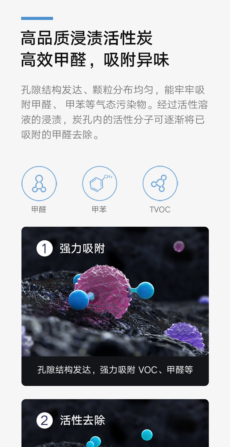 Очиститель воздуха Xiaomi Mijia Y-600, фильтр, удаление формальдегида, бактерий, запаха табачного дыма, PM2.5