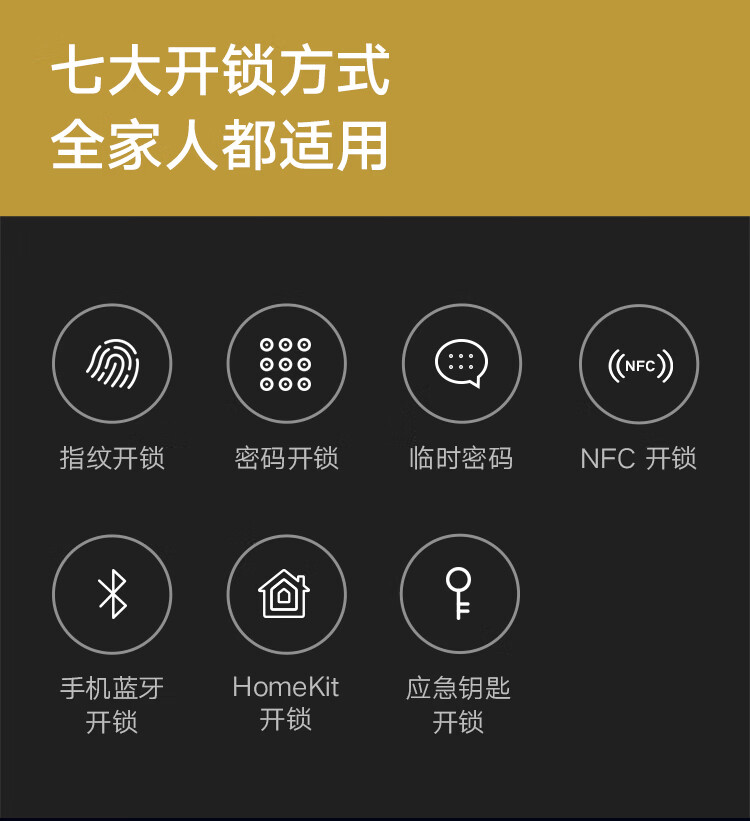 小米小米全自动智能门锁怎么样上手一周说讲感受