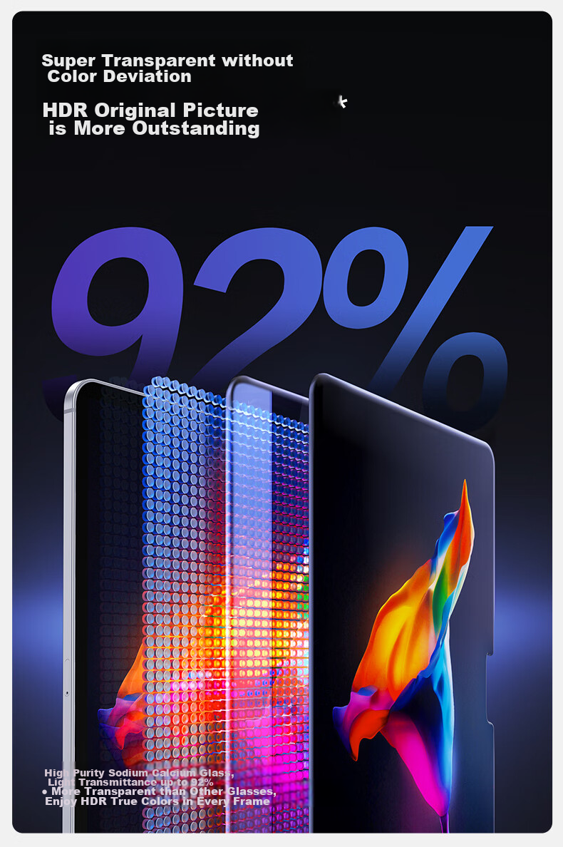Защитная пленка для экрана iPad Pro