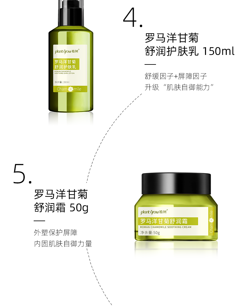 植树（plant grow）洋甘菊护肤品套装5件套护肤礼盒敏感肌肤水乳舒缓补水保湿礼物女