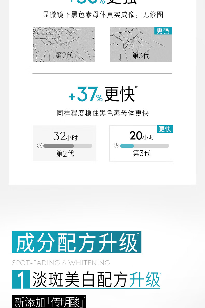 玉兰油（OLAY）第3代淡斑特护小白瓶40ml烟酰胺淡痘印美白精华液护肤女神节礼物