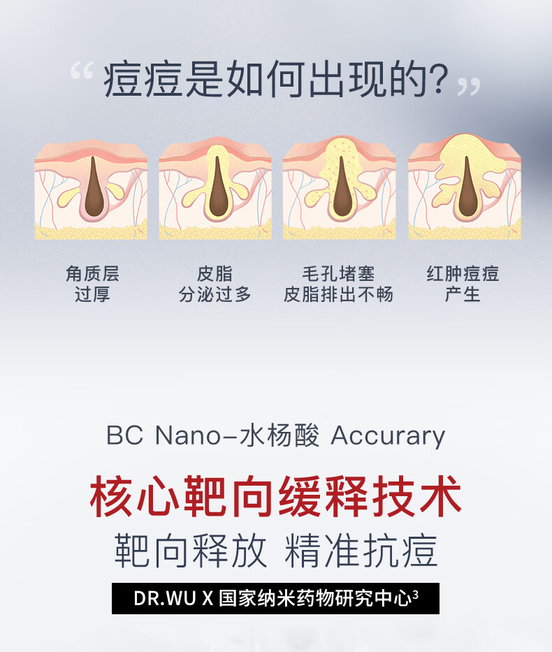 达尔肤（DR.WU）杏仁酸抗痘套装（8%精华15ml+复合酸面膜50g）油痘肌护肤