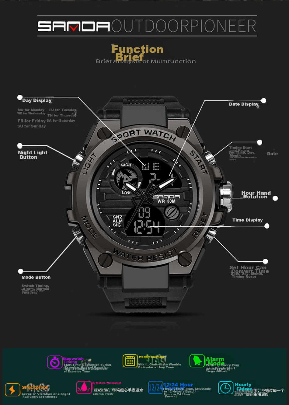 Мужские часы SANDA 739 Black Silver, спортивные электронные часы с будильником, водонепроницаемые до 30м, двойной дисплей