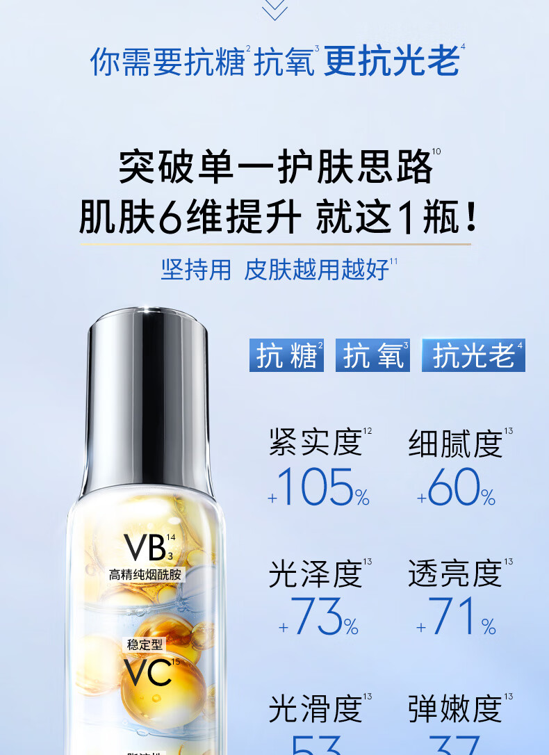 玉兰油（OLAY）超抗小白瓶面部美白精华液75ml护肤品化妆品烟酰胺女神节礼物