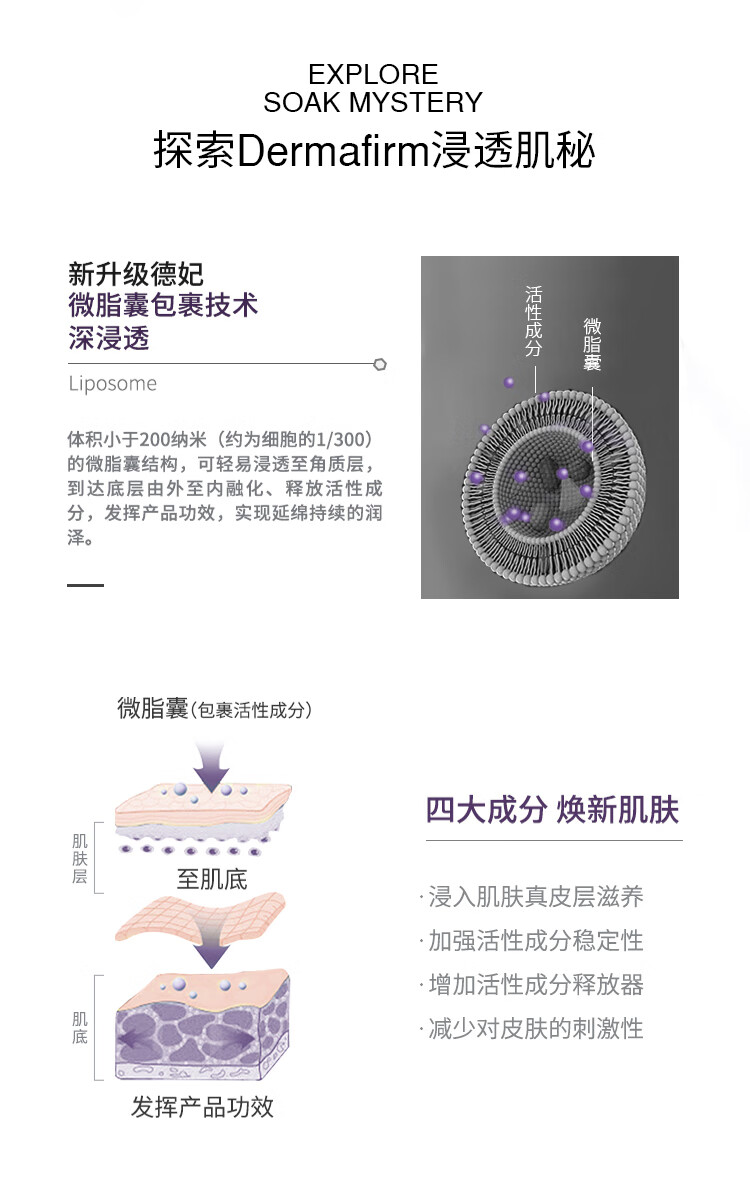 德妃（DERMAFIRM）紫苏洗面奶水乳套装含洁面150ml水200ml乳200ml男女适用化妆礼盒