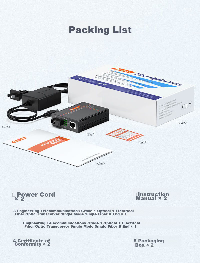 Сетевой медиаконвертер NetLINK HTB-GS-03/20AB-LED, Gigabit Ethernet, одномодовый, 20 км, SC