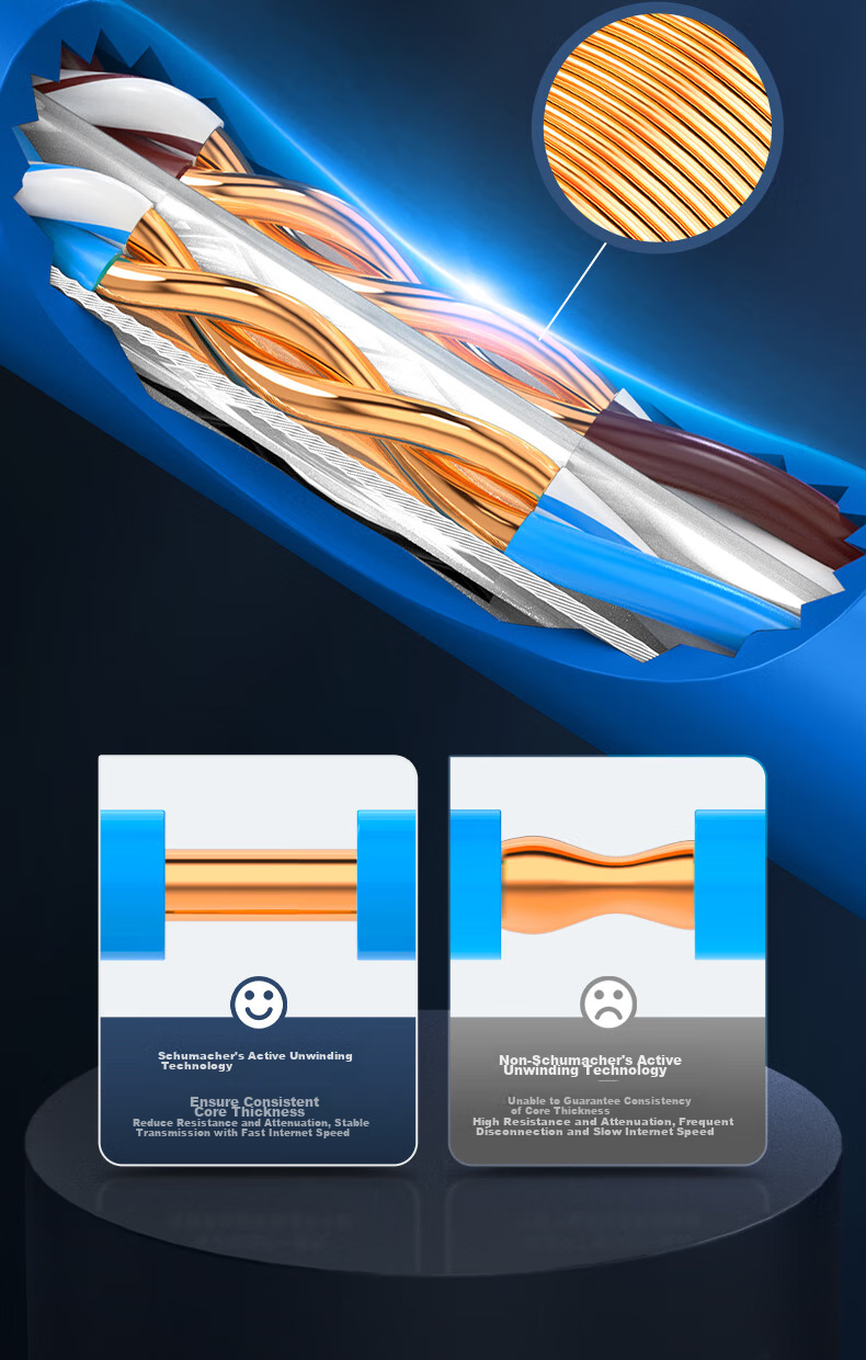 Сетевой кабель WANJEED CAT6A UTP, 10 Гбит/с, 23AWG, 100 метров, синий