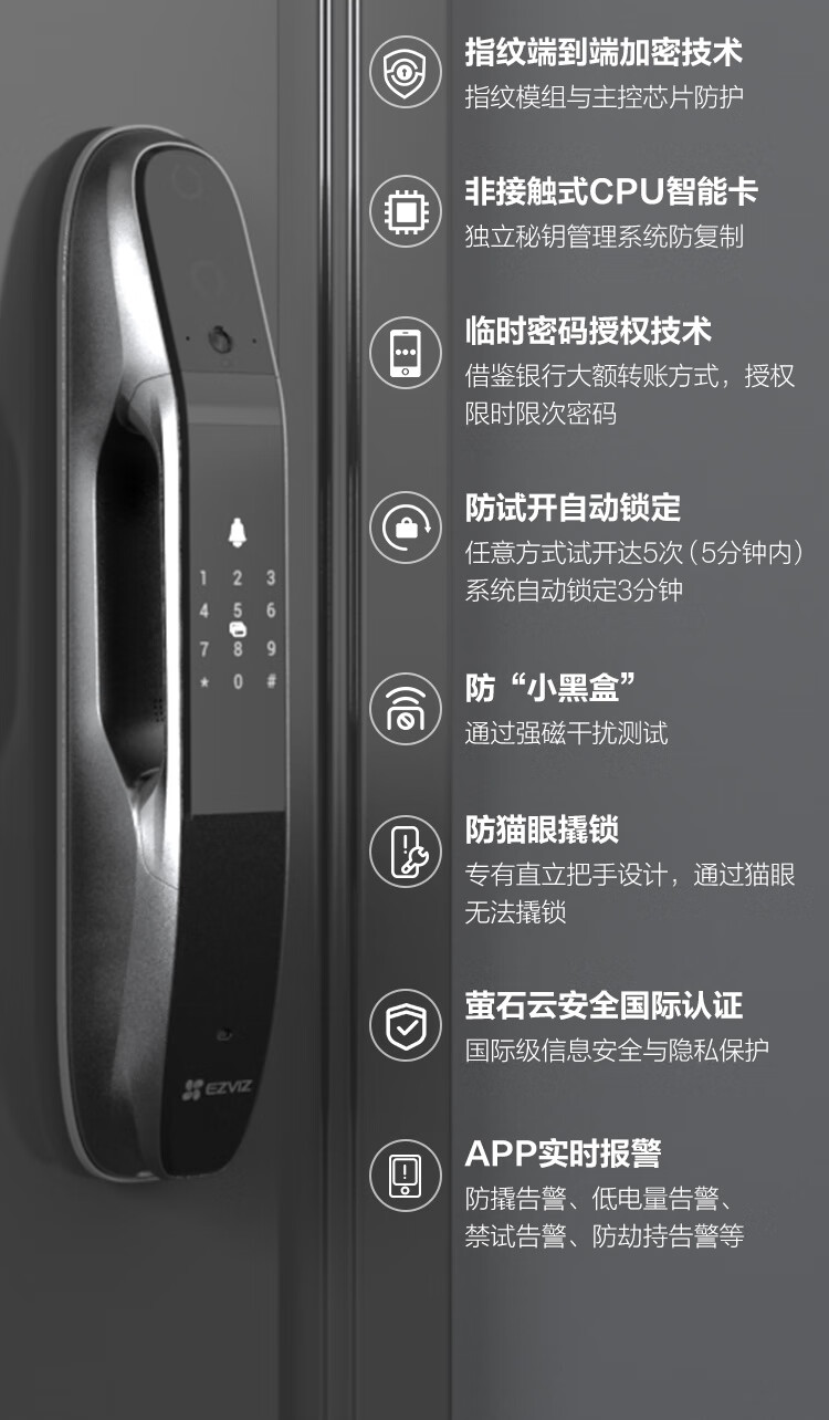 萤石DL31FVS入手一周后，真话实说我更喜欢它了